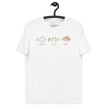 Load image into Gallery viewer, Fresh Fish Unisex organic cotton t-shirt
